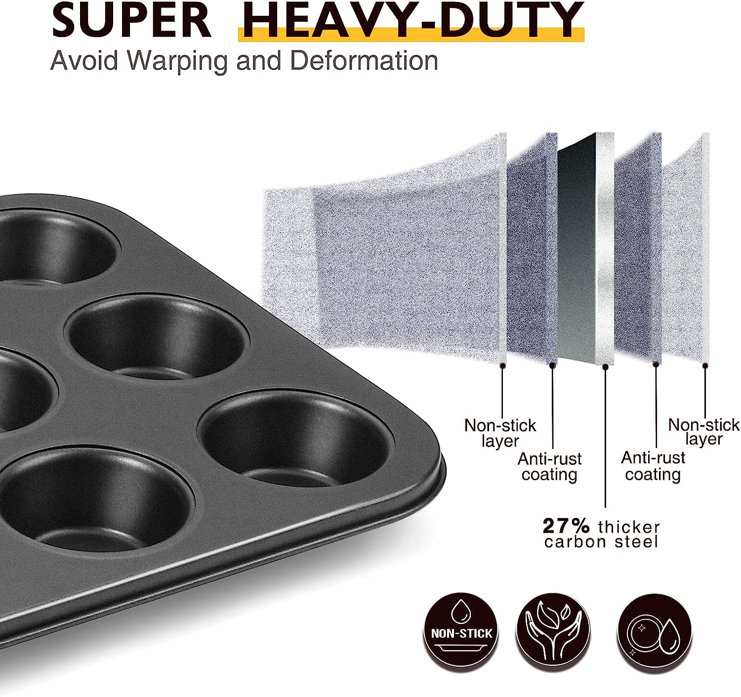 LMETJMA Vassoio per muffin Teg - Muffin Tin Nonstick recensione e prezzo