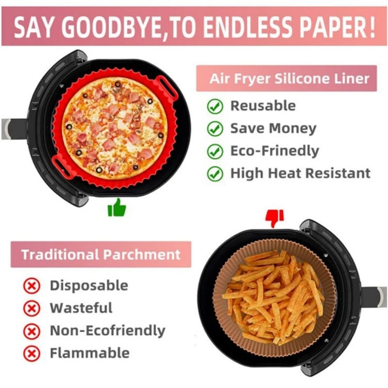Riutilizzabile per la casa e l - Kitchen Paper For Baking recensione e prezzo