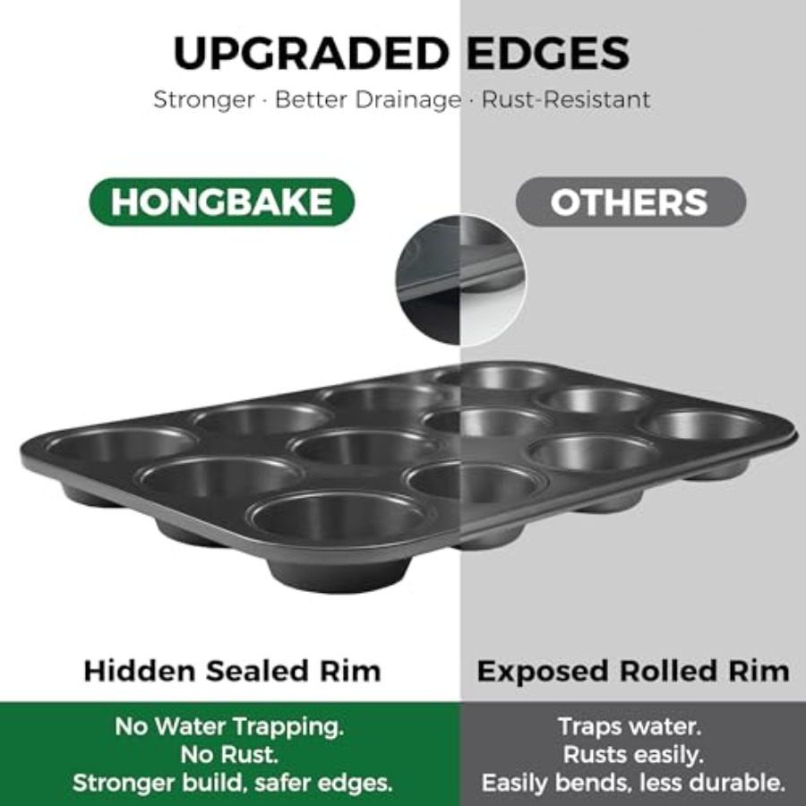 Teglia per Muffin, Stampo Anti - Muffin Tin Nonstick recensione e prezzo
